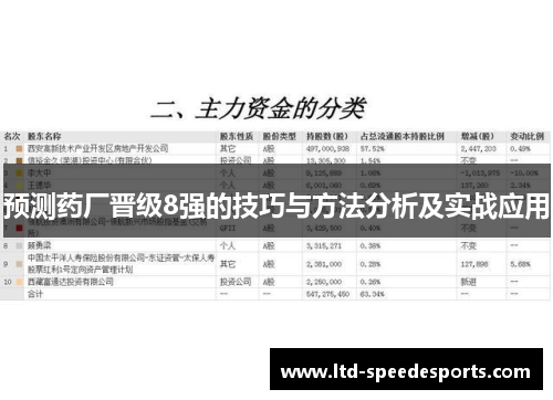 预测药厂晋级8强的技巧与方法分析及实战应用