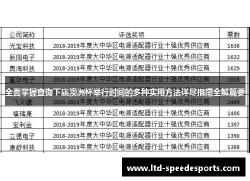全面掌握查询下庙澳洲杯举行时间的多种实用方法详尽指南全解篇要